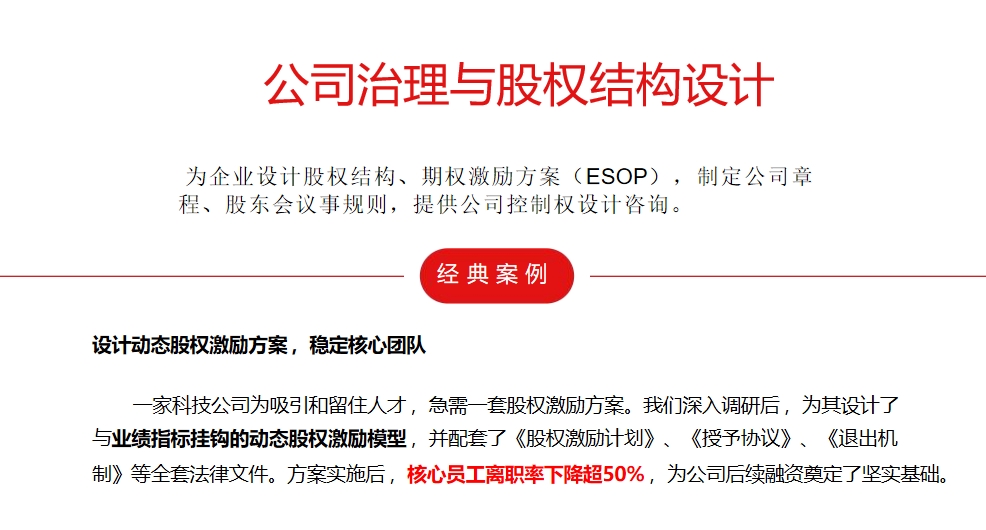 公司治理与股权结构设计