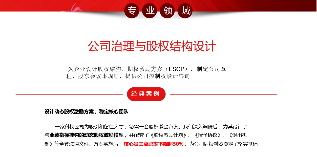 公司治理与股权结构设计